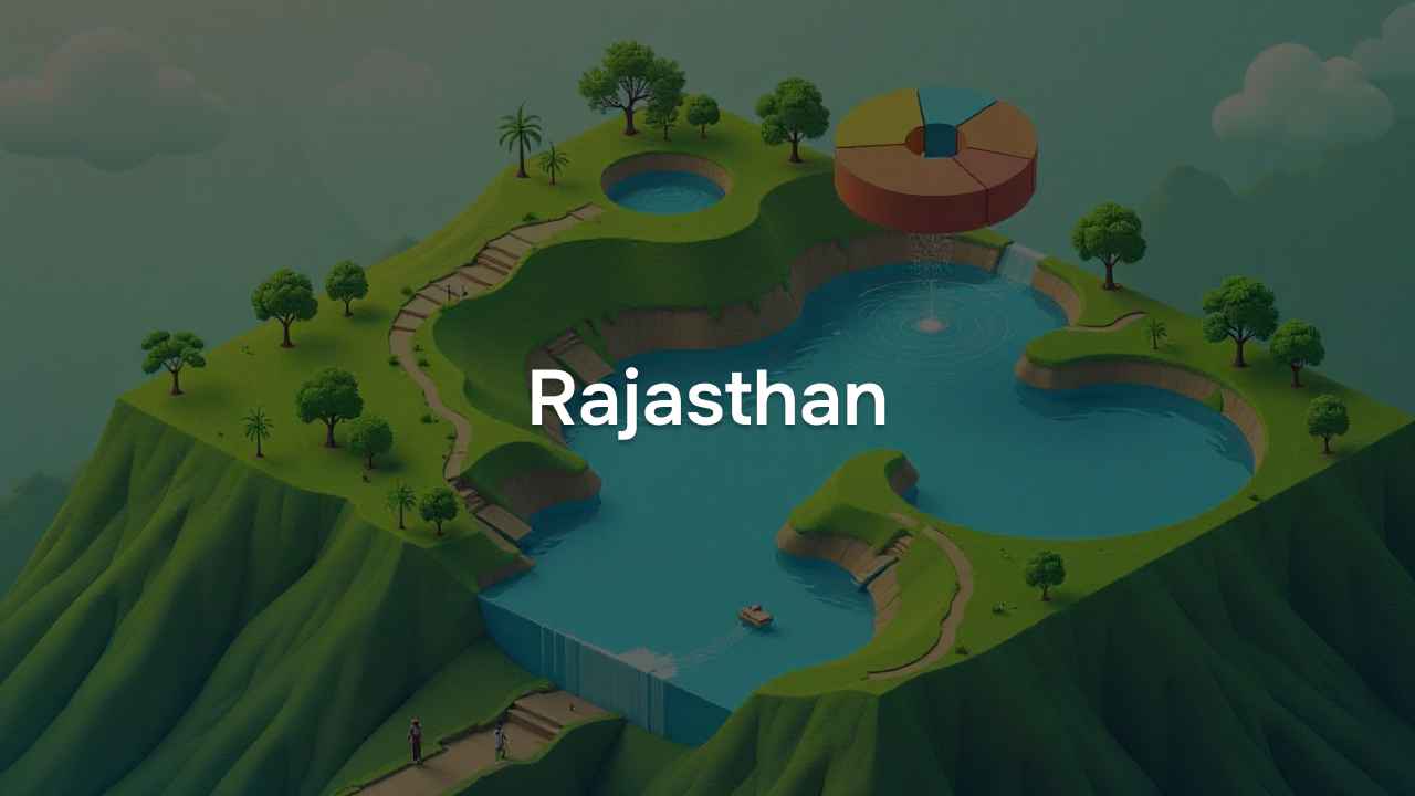 Rajasthan - State-wise Data of First Census of Water Bodies